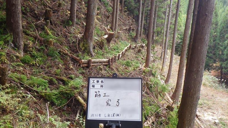 筋工作業